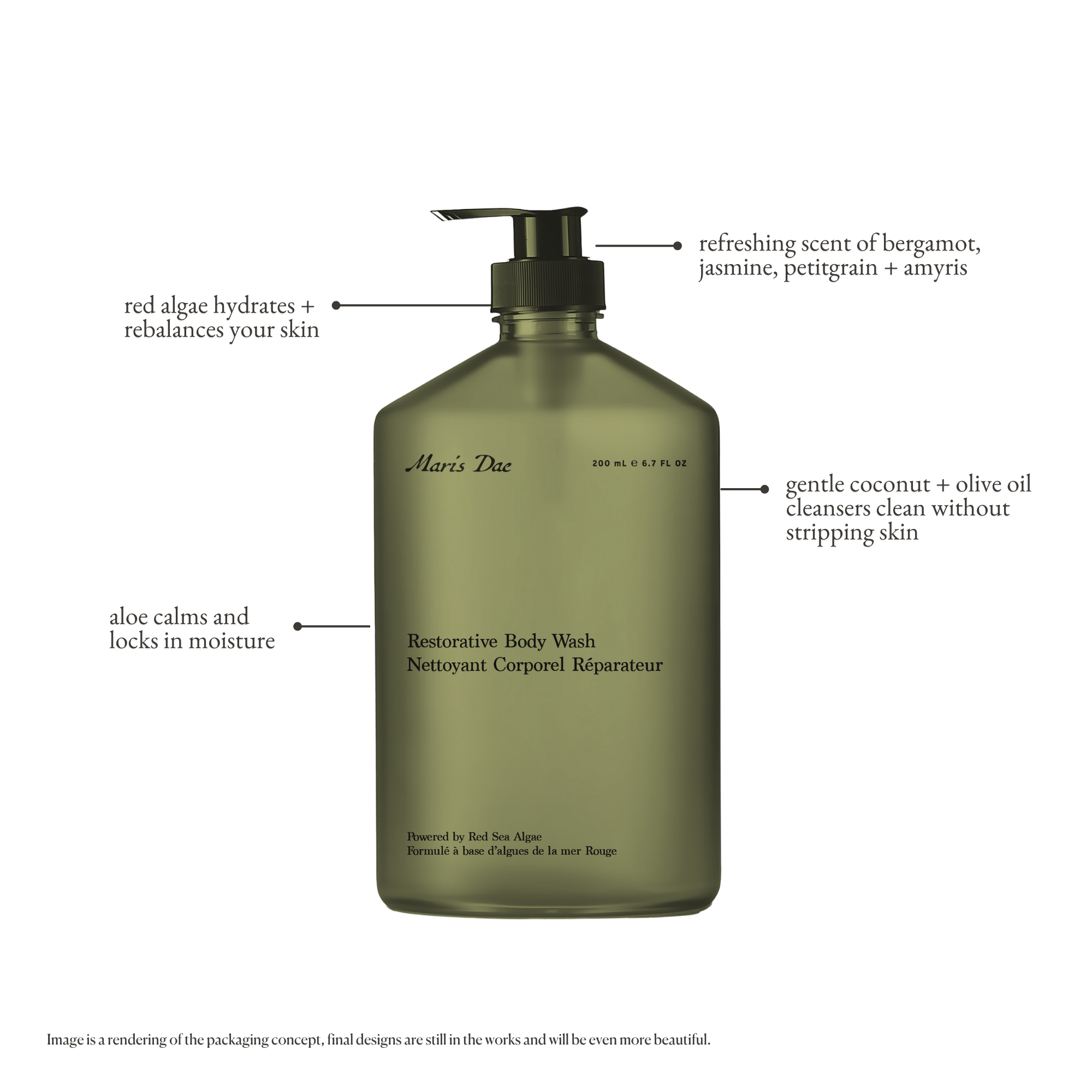 Marine Hydration Bodycare Set