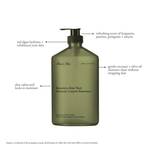 Load image into Gallery viewer, Marine Hydration Bodycare Set

