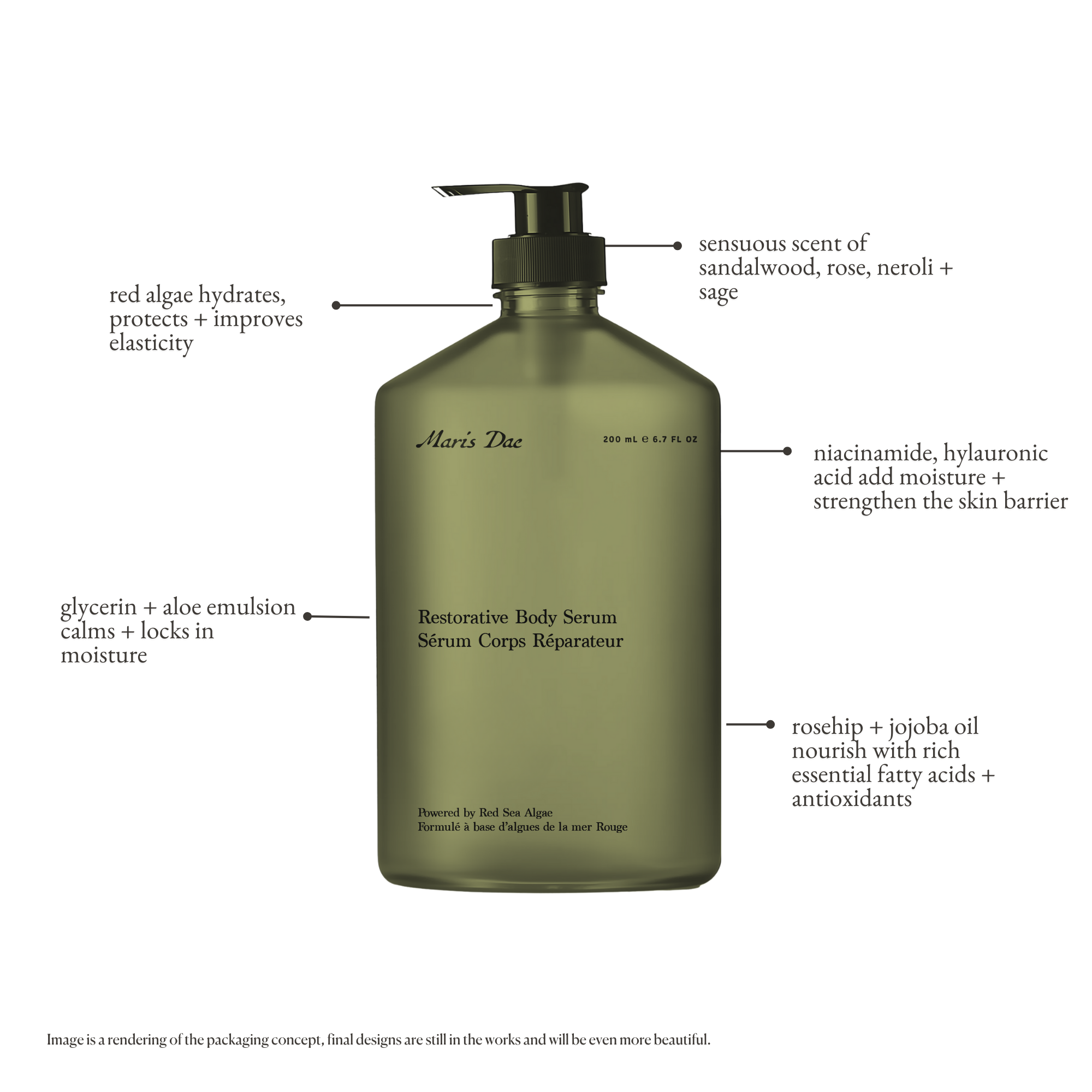 Marine Hydration Bodycare Set
