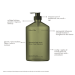 Load image into Gallery viewer, Marine Hydration Bodycare Set
