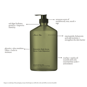 Marine Hydration Bodycare Set