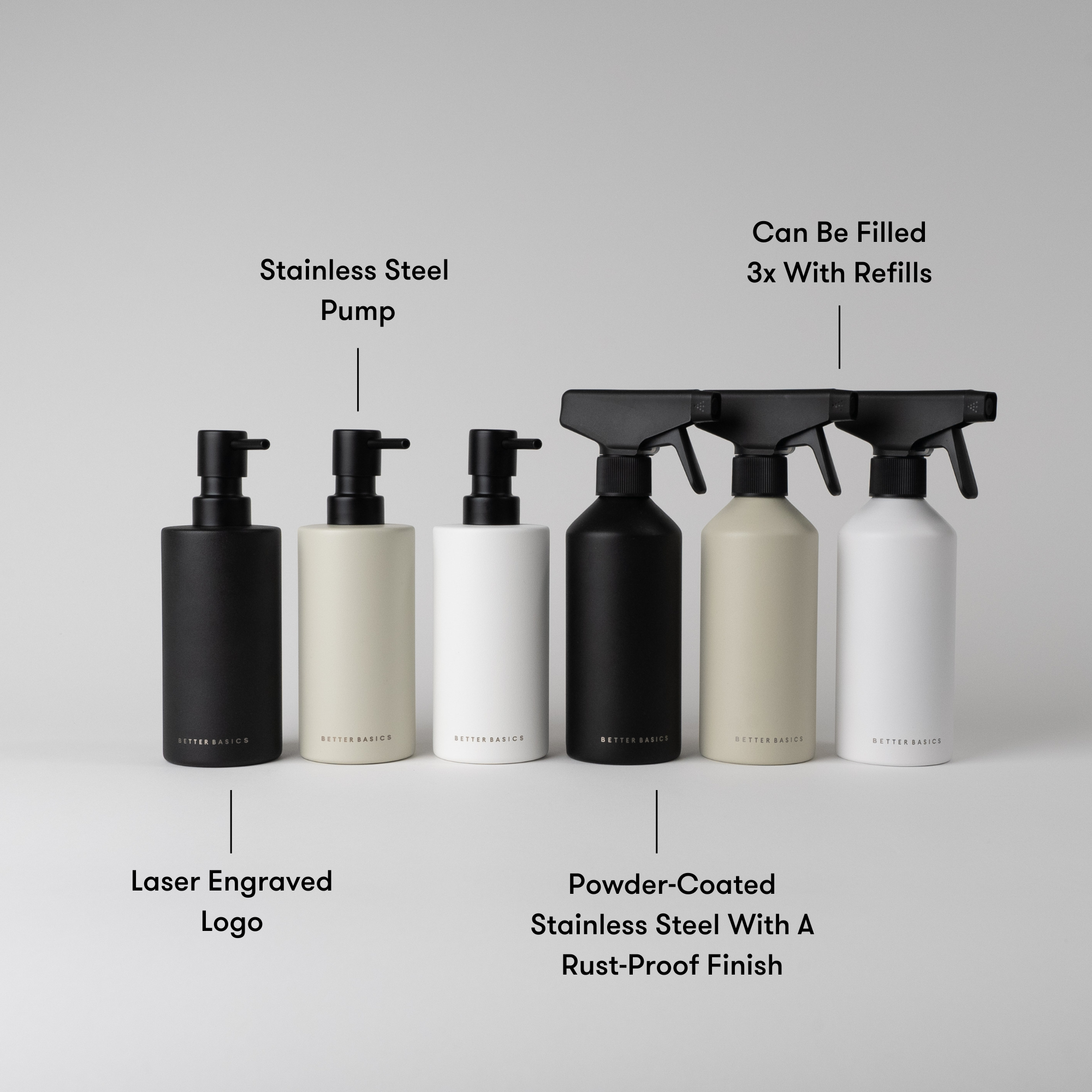 Hand Soap Starter Set
