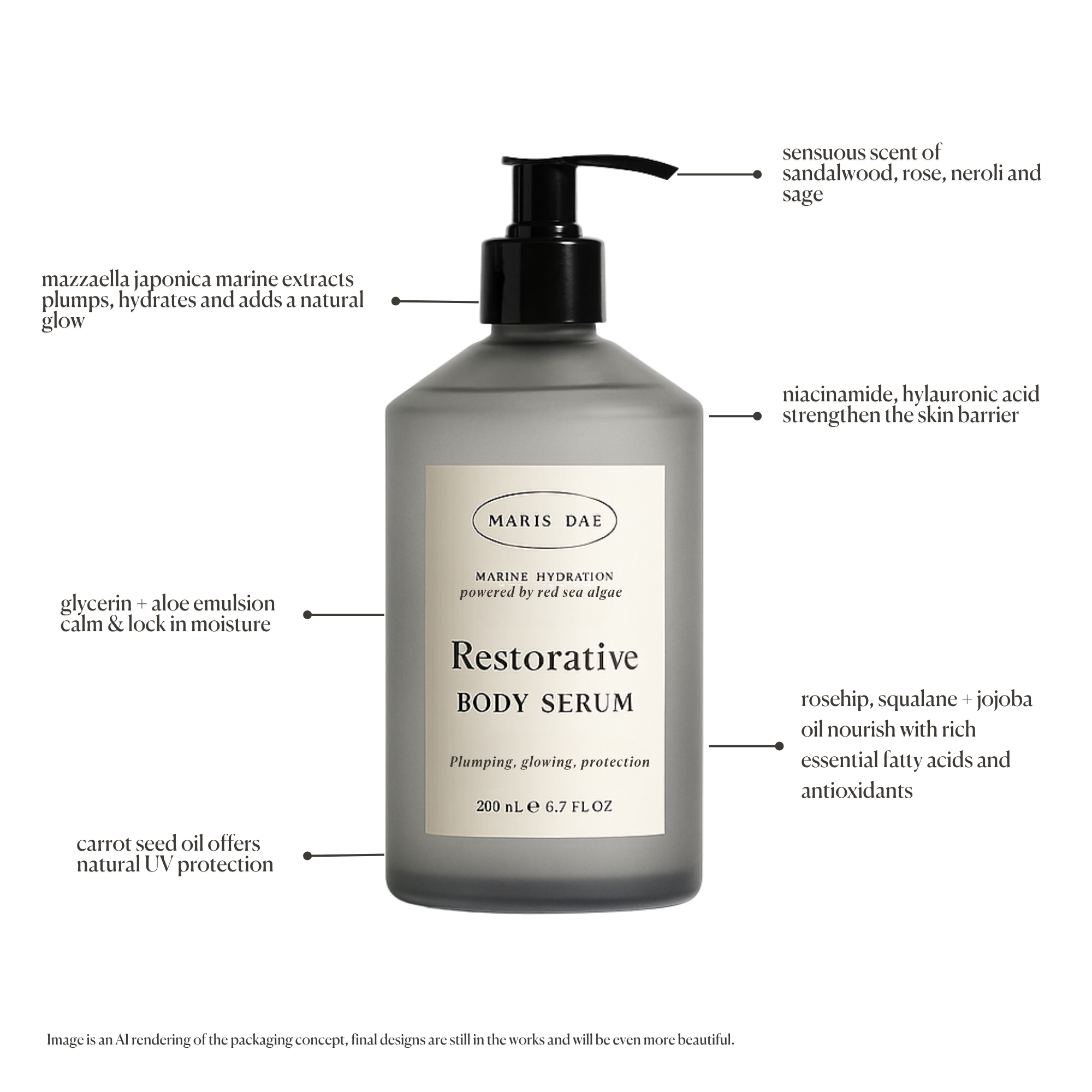 Maris Dae Marine-Infused Bodycare Set