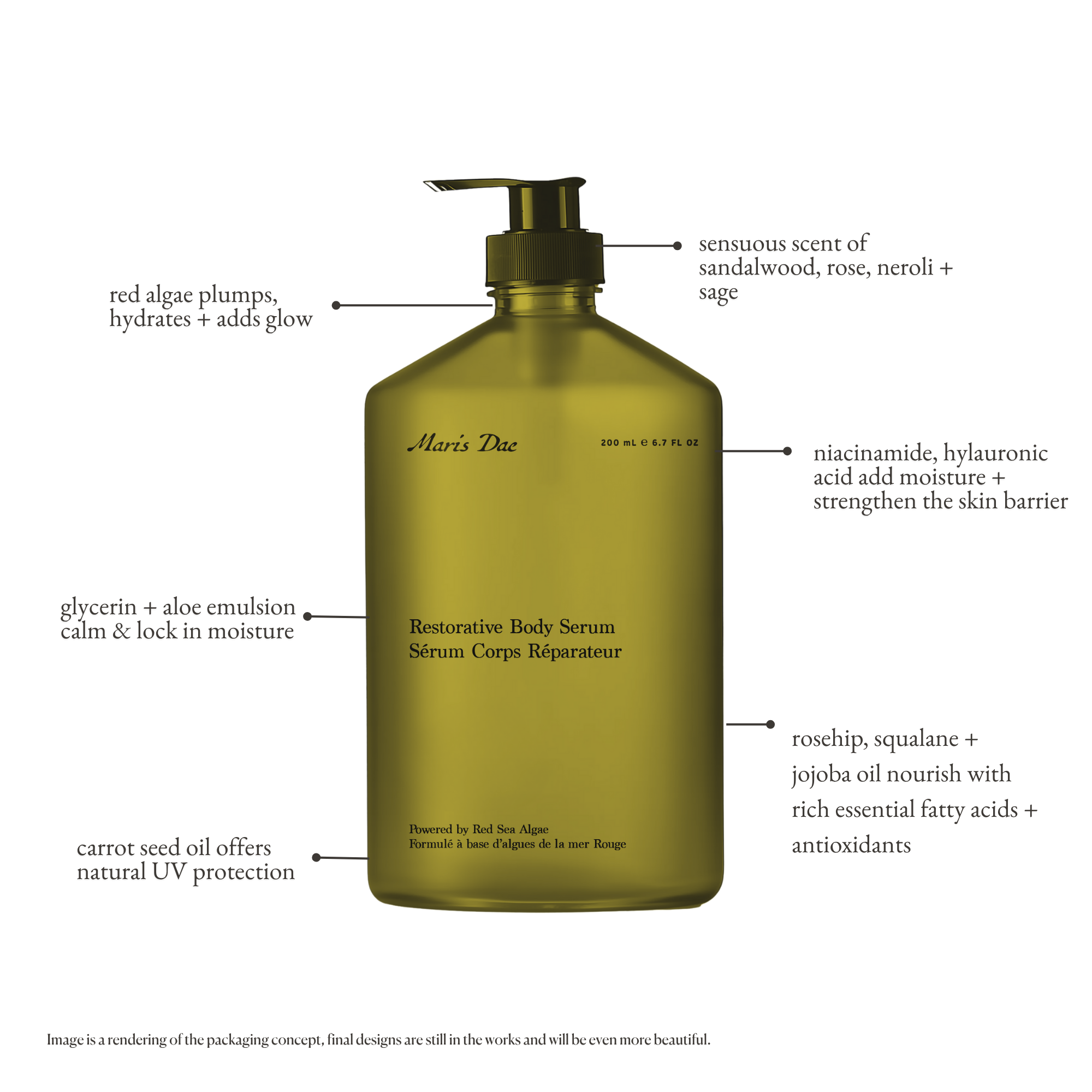 Maris Dae Hydrating Bodycare Set