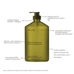 Load image into Gallery viewer, Maris Dae Hydrating Bodycare Set
