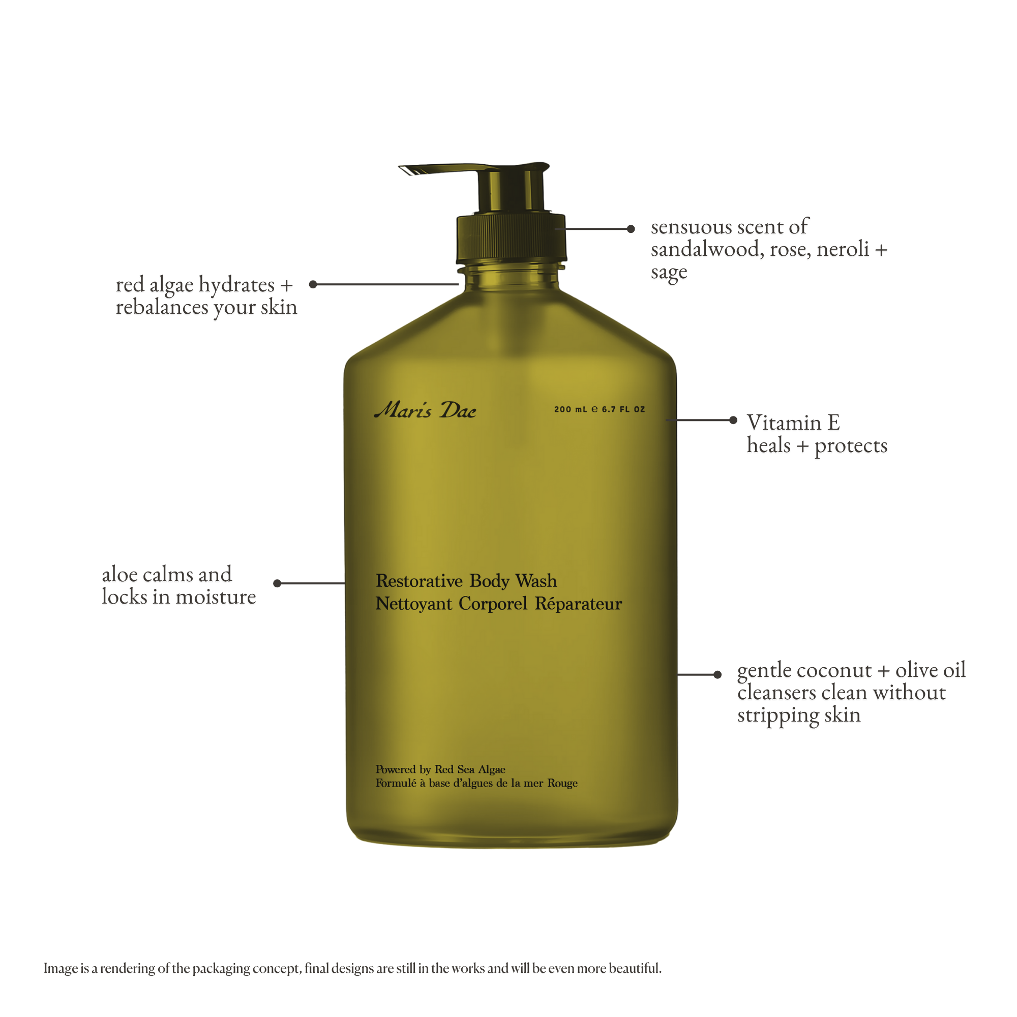 Maris Dae Hydrating Bodycare Set