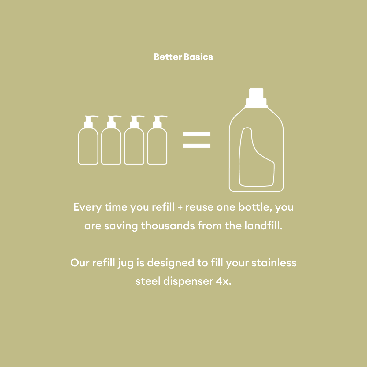 Simple Suds Hand Soap Refill 1.5L