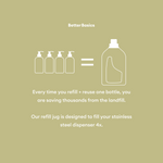 Load image into Gallery viewer, Simple Suds Hand Soap Refill 1.5L
